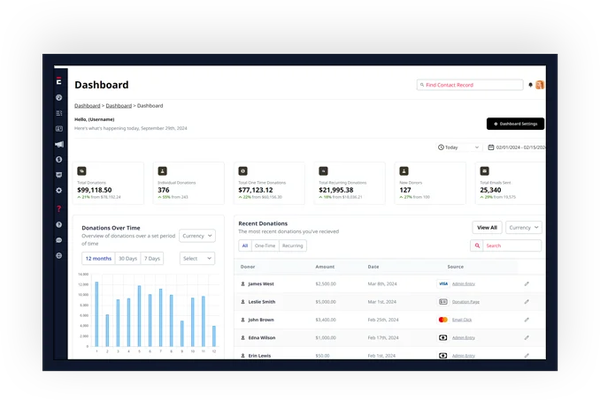 Rapid Duplicate Management