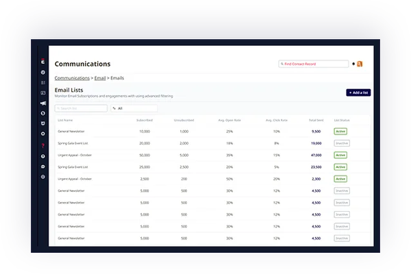 Rapid Duplicate Management
