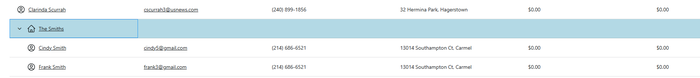 Household record in main contacts view