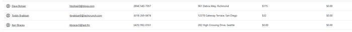 Individual record in main contacts view